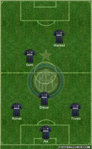 F.C. Internazionale Formation 2014