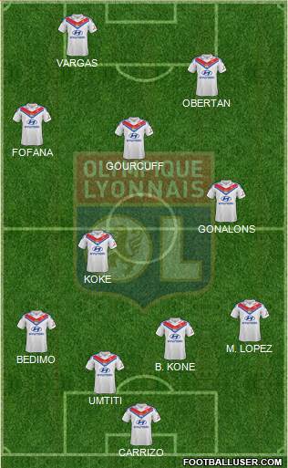 Olympique Lyonnais Formation 2014