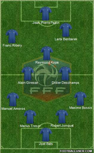 France Formation 2014
