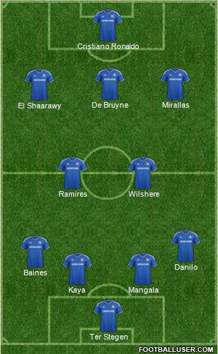 Chelsea Formation 2014
