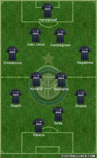 F.C. Internazionale Formation 2014