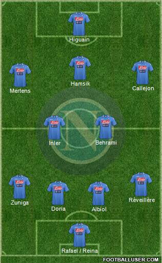 Napoli Formation 2014