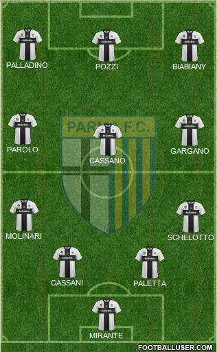Parma Formation 2014