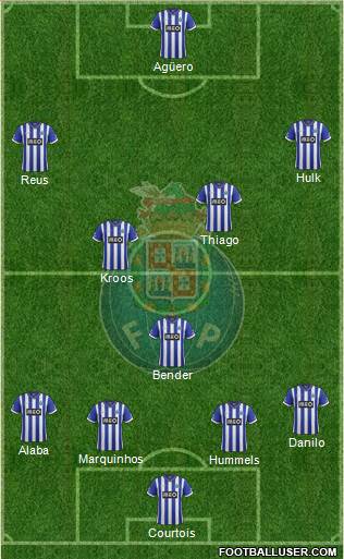 Futebol Clube do Porto - SAD Formation 2014