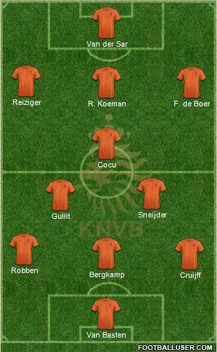 Holland Formation 2014