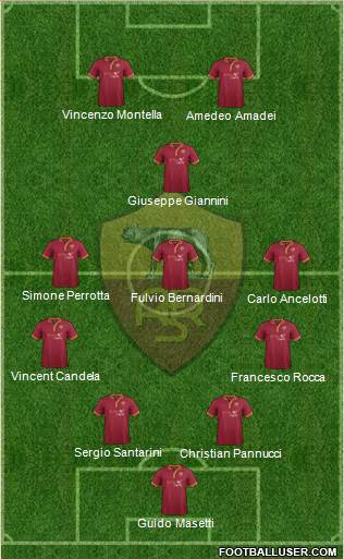 AS Roma Formation 2014