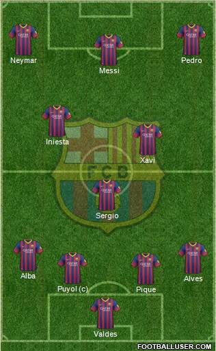 F.C. Barcelona Formation 2014
