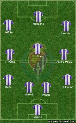 R. Valladolid C.F., S.A.D. Formation 2014