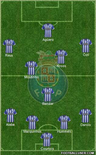 Futebol Clube do Porto - SAD Formation 2014