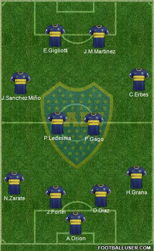Boca Juniors Formation 2014