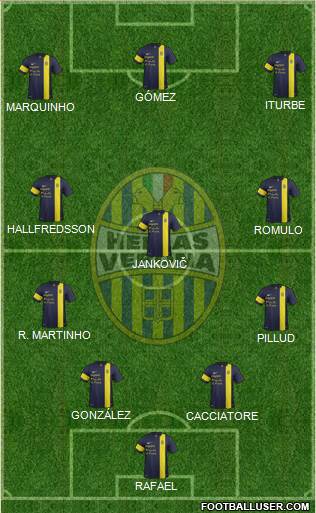 Hellas Verona Formation 2014