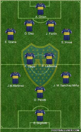 Boca Juniors Formation 2014