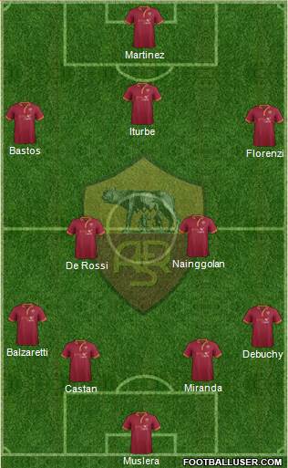 AS Roma Formation 2014
