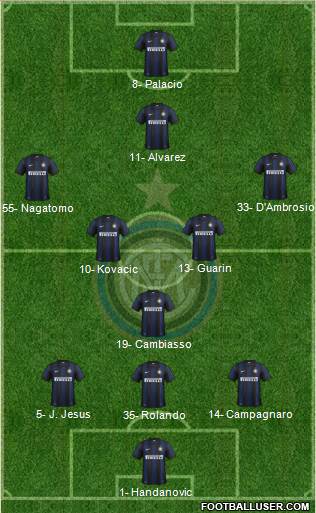 F.C. Internazionale Formation 2014