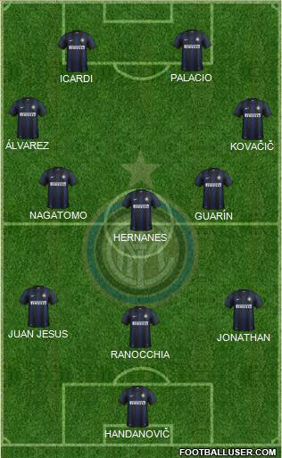 F.C. Internazionale Formation 2014