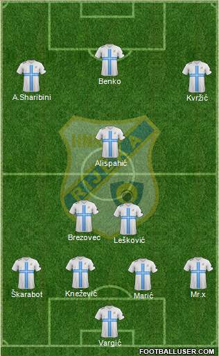 HNK Rijeka Formation 2014