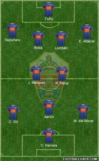 Elche C.F., S.A.D. Formation 2014