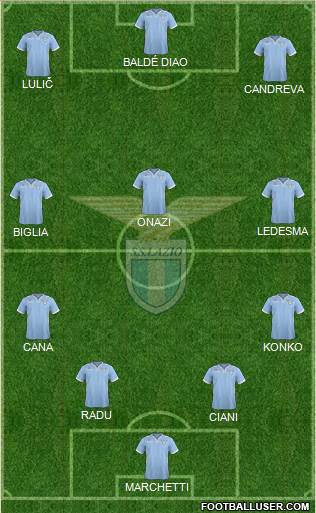 S.S. Lazio Formation 2014
