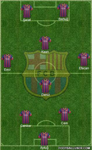 F.C. Barcelona Formation 2014
