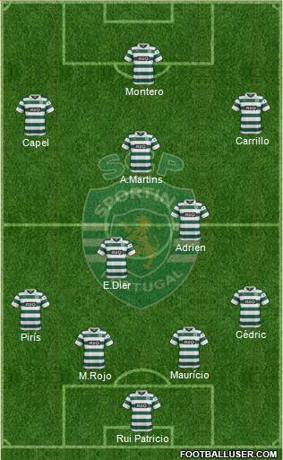 Sporting Clube de Portugal - SAD Formation 2014