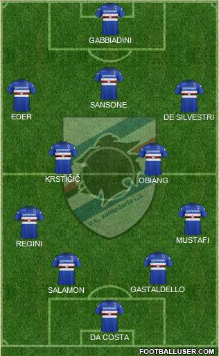 Sampdoria Formation 2014