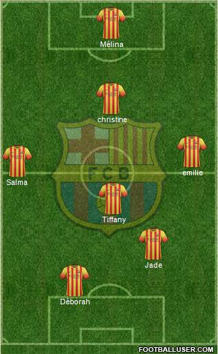 F.C. Barcelona Formation 2014