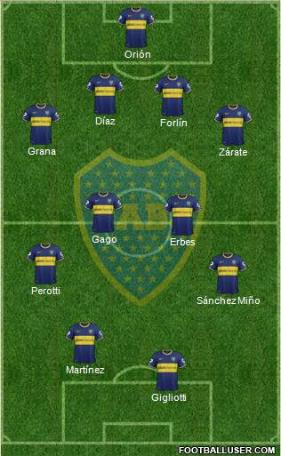 Boca Juniors Formation 2014