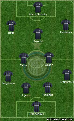 F.C. Internazionale Formation 2014