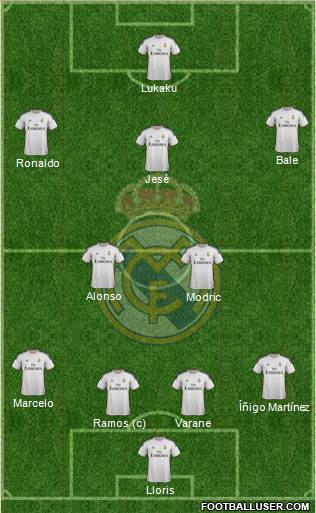 Real Madrid C.F. Formation 2014