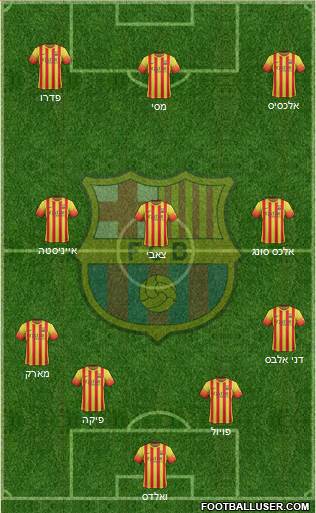 F.C. Barcelona Formation 2014