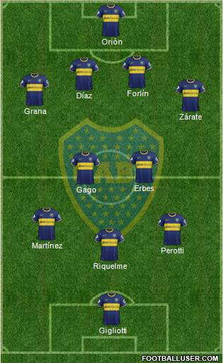 Boca Juniors Formation 2014