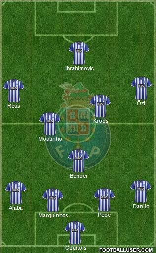 Futebol Clube do Porto - SAD Formation 2014