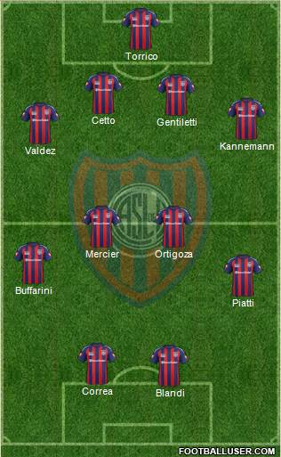 San Lorenzo de Almagro Formation 2014