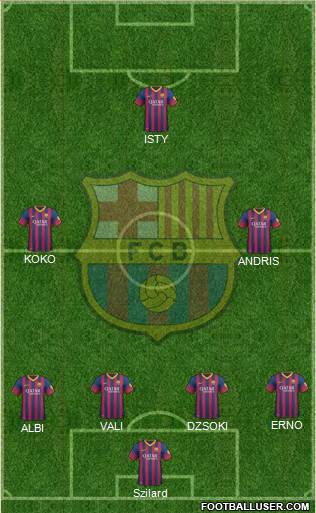 F.C. Barcelona Formation 2014