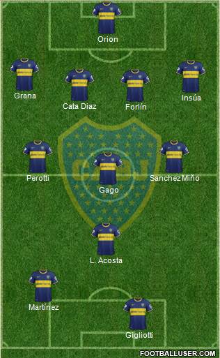 Boca Juniors Formation 2014