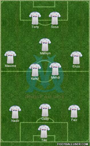 Olympique de Marseille Formation 2014
