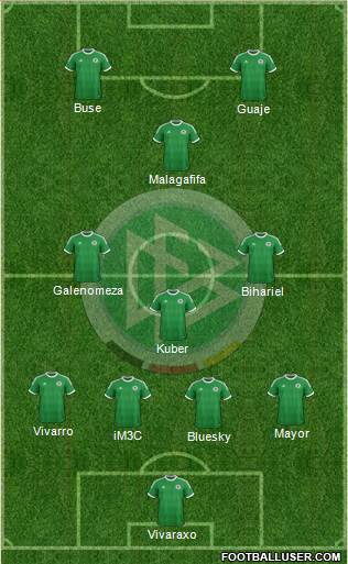 Germany Formation 2014