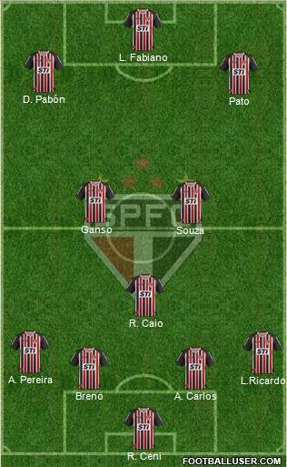 São Paulo FC Formation 2014