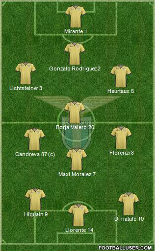 S.S. Lazio Formation 2014