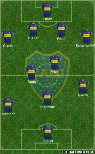 Boca Juniors Formation 2014