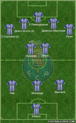 Futebol Clube do Porto - SAD Formation 2014