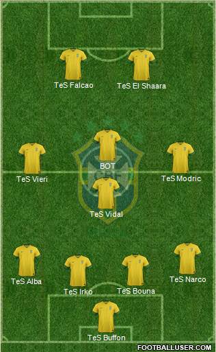 Brazil Formation 2014
