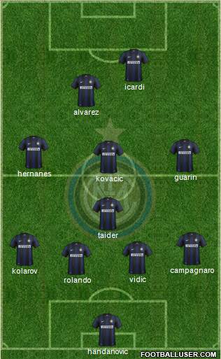 F.C. Internazionale Formation 2014