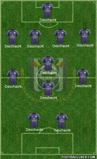 RSC Anderlecht Formation 2014