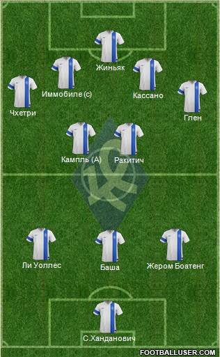 Krylja Sovetov Samara Formation 2014