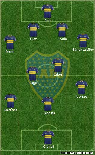 Boca Juniors Formation 2014