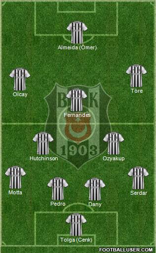 Besiktas JK Formation 2014