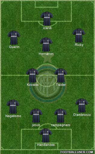F.C. Internazionale Formation 2014