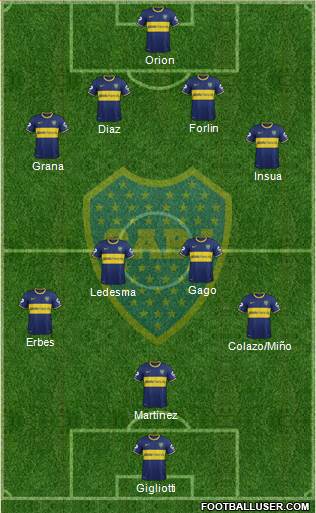 Boca Juniors Formation 2014
