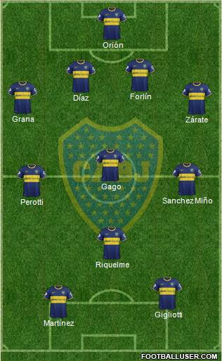 Boca Juniors Formation 2014